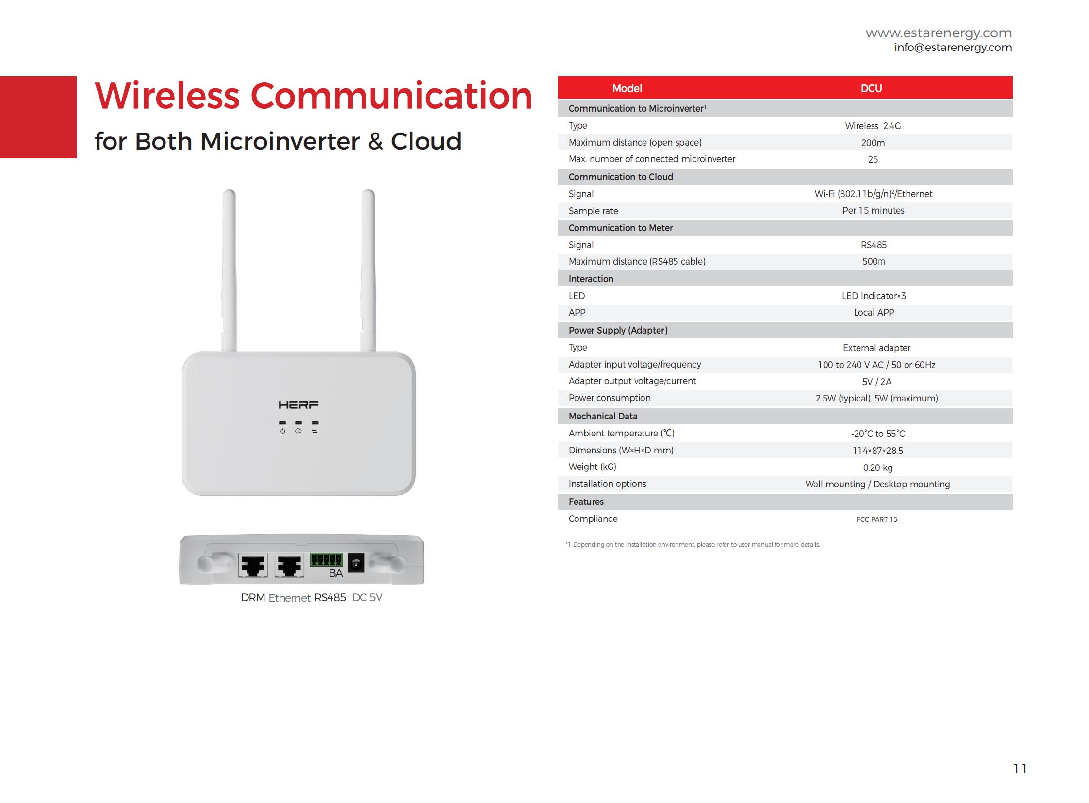 2024Datasheet-Microinverter2024+2240+SmartMeter -0719-V2.0_11(1).jpg