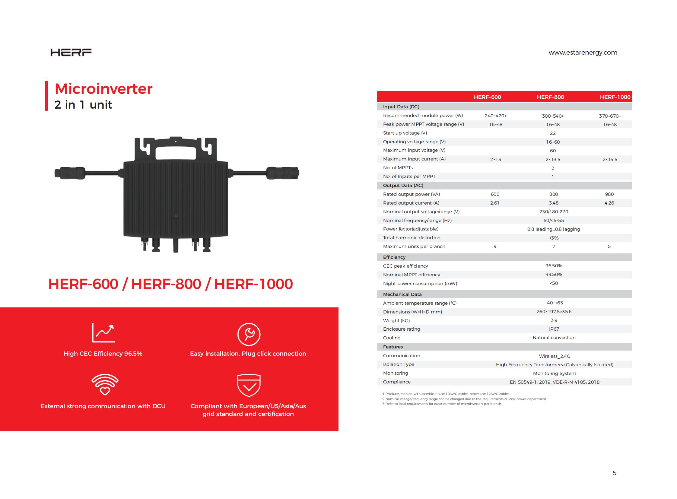 HERF Microinverter Datasheets-【EN】-20240417_06.jpg