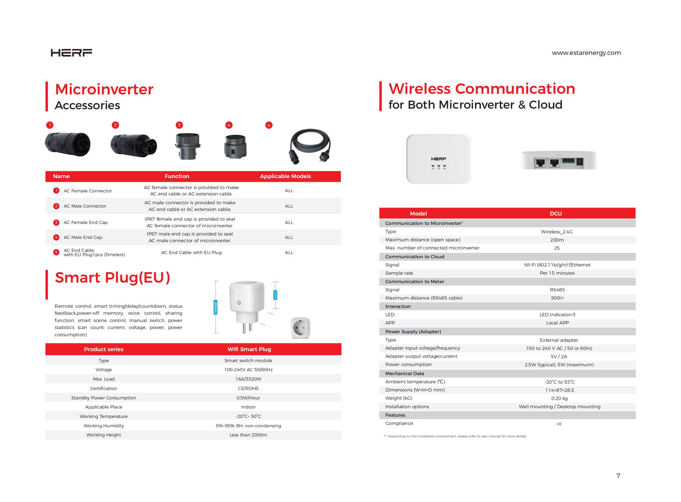 HERF Microinverter Datasheets-【EN】-20240417_08(1).jpg