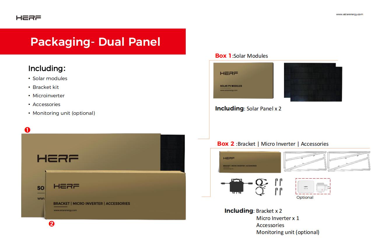 Microinverter Packaging - Dual Panel