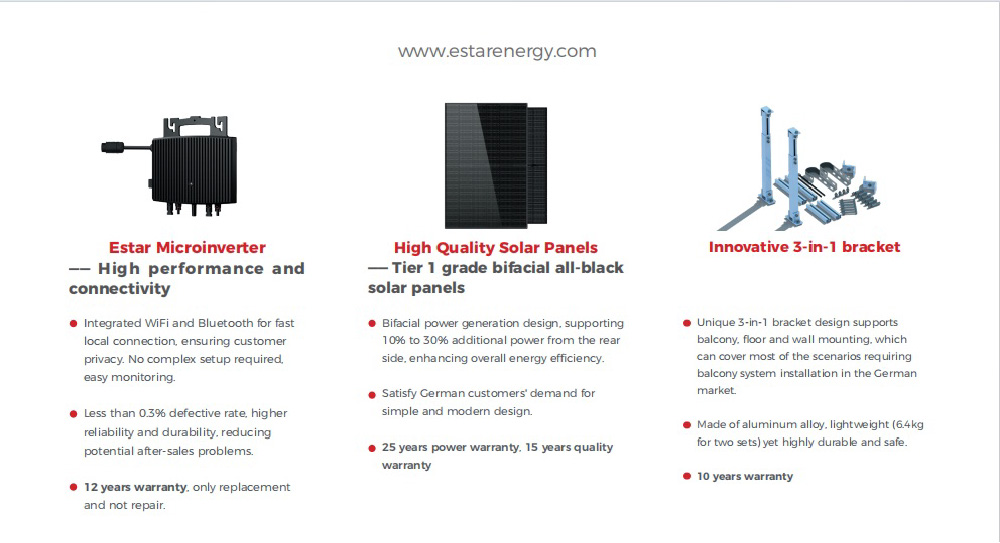 Universal 3 in 1 Balcony Solar Kit