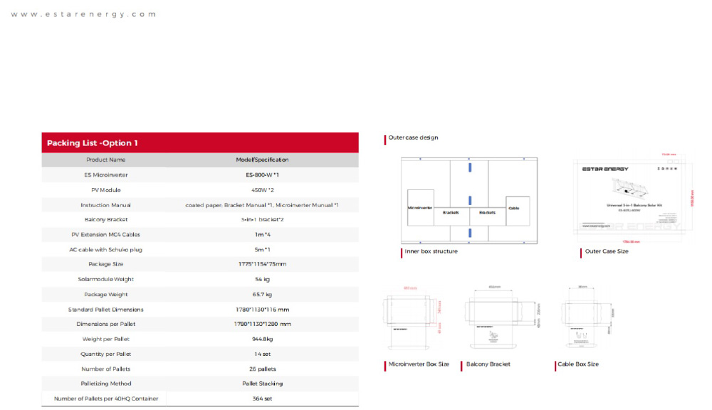 Universal 3 in 1 Balcony Solar Kit - Packaging Option 1