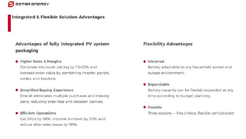 Universal 3 in 1 Balcony Solar Kit - Advantages