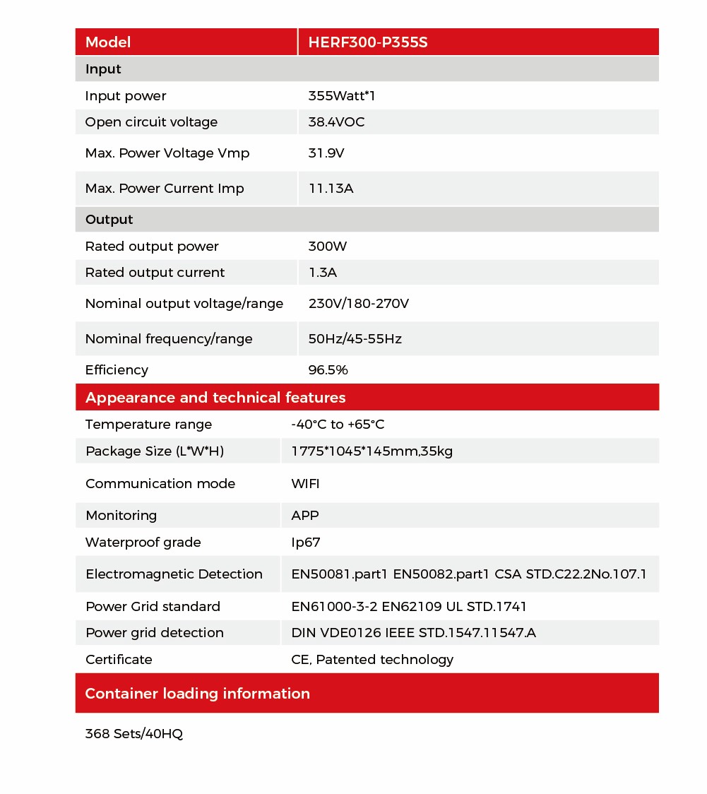 HERF300-P355S Specs