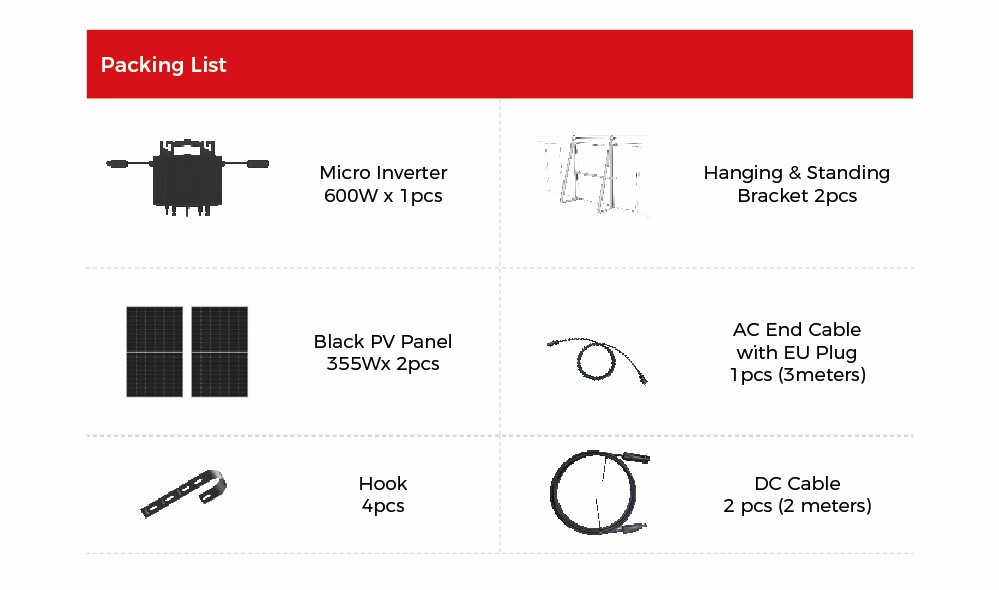 HERF600 P355N Packing List