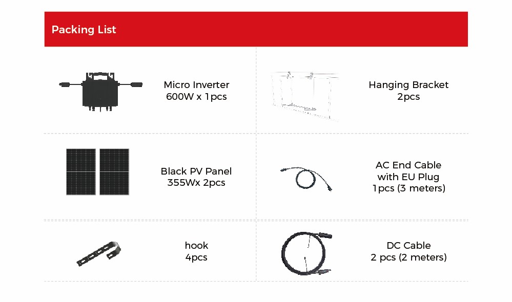 HERF600-P355S Packing List
