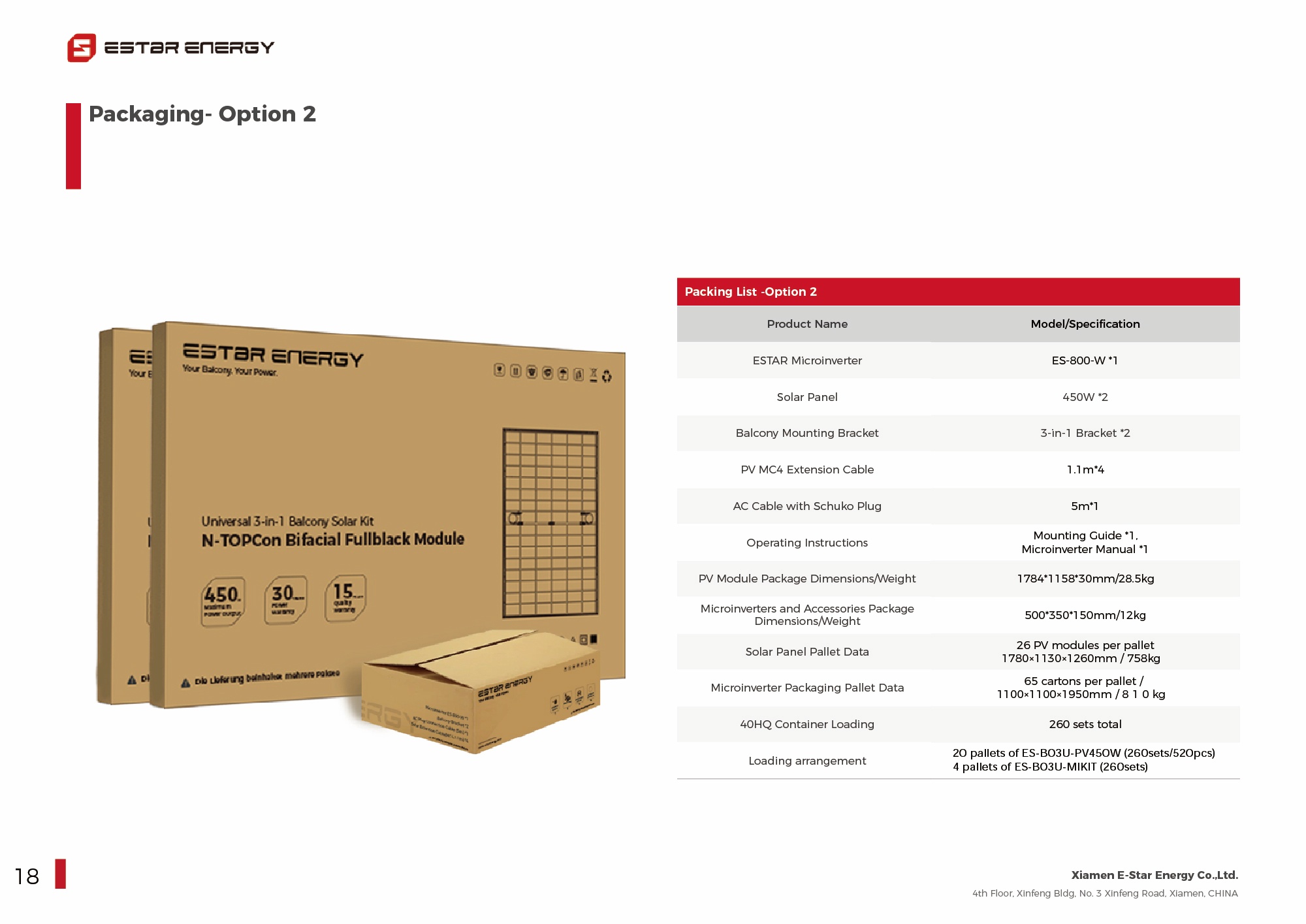 Universal 3 in 1 Balcony Solar Kit - Packaging Option 2