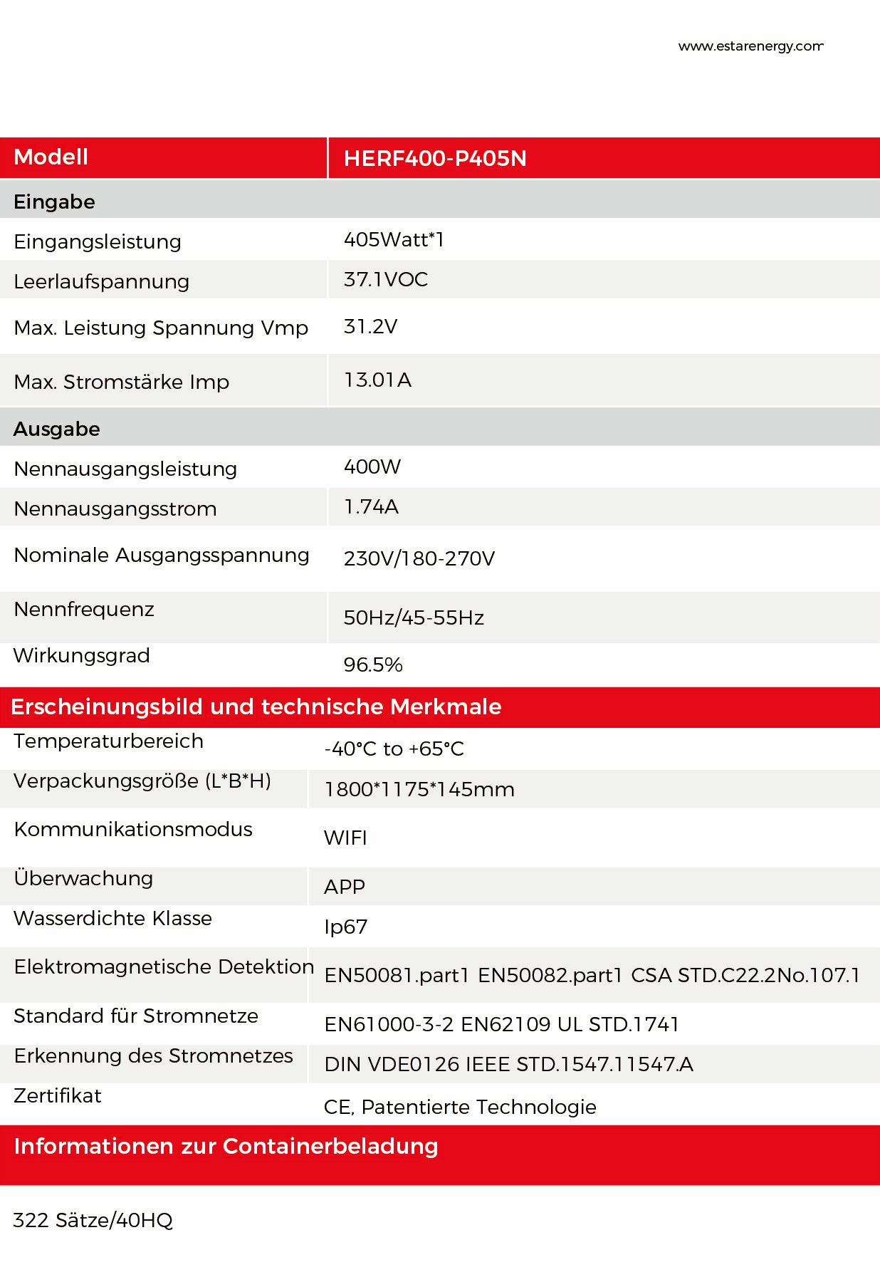 HERF400-P405N Spezifikationen