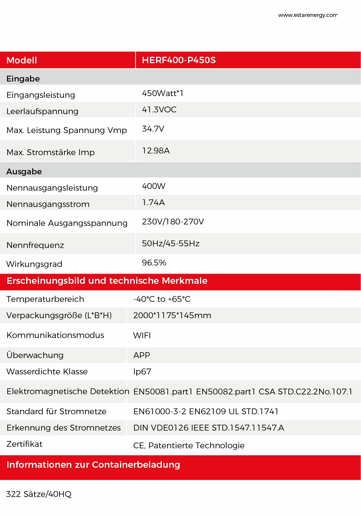 HERF400-P450S Spezifikationen